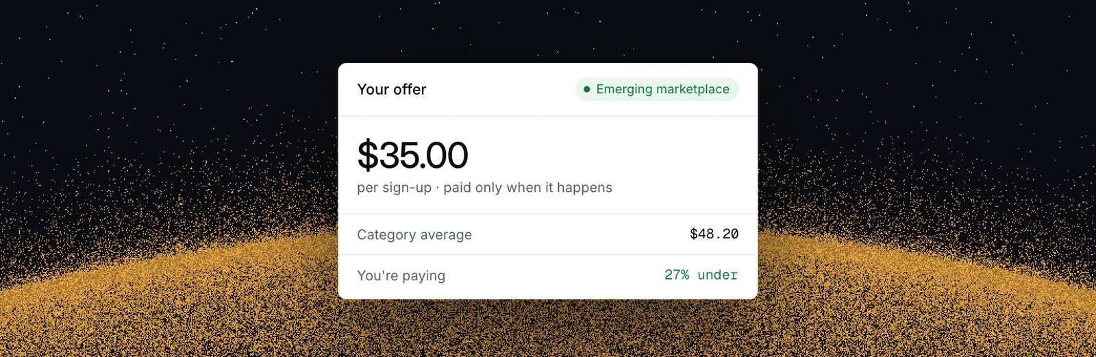 Your offer in Panel: $35.00 per sign-up, 27% under the category average